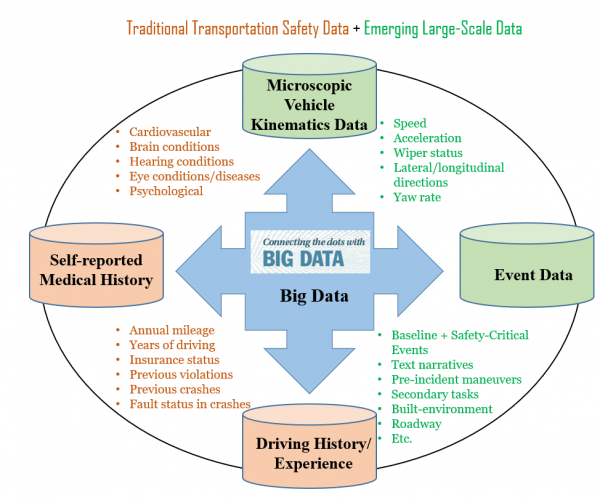 FinishedProject_Dataintegration